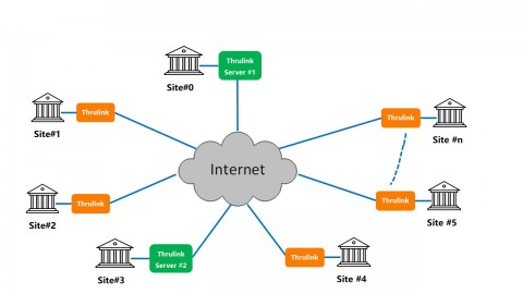 b2ap3 thumbnail Slide4