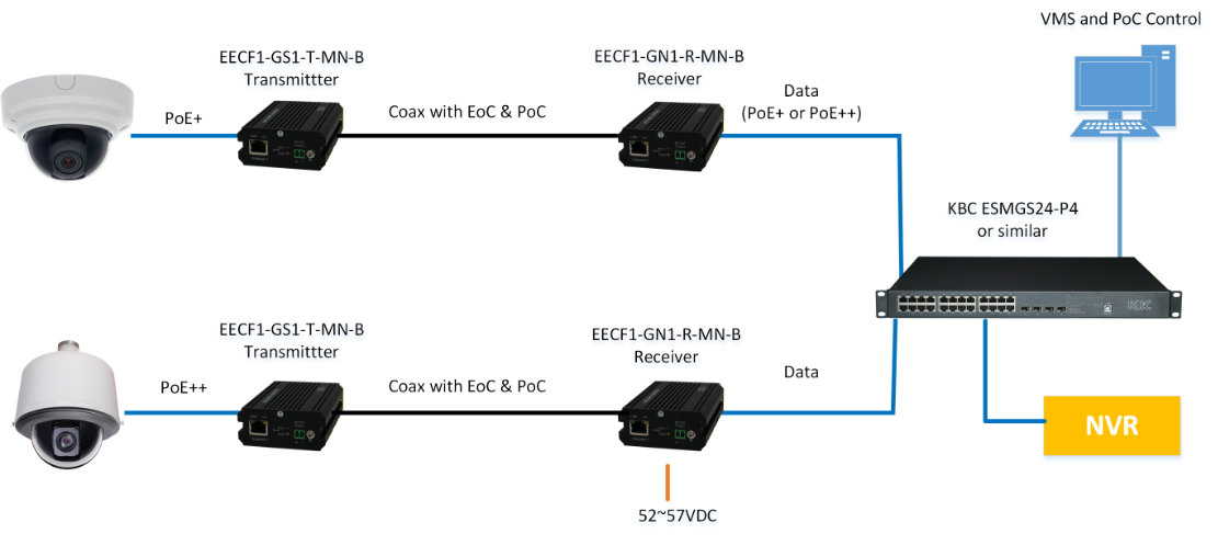 ecopper hpoe application drawing