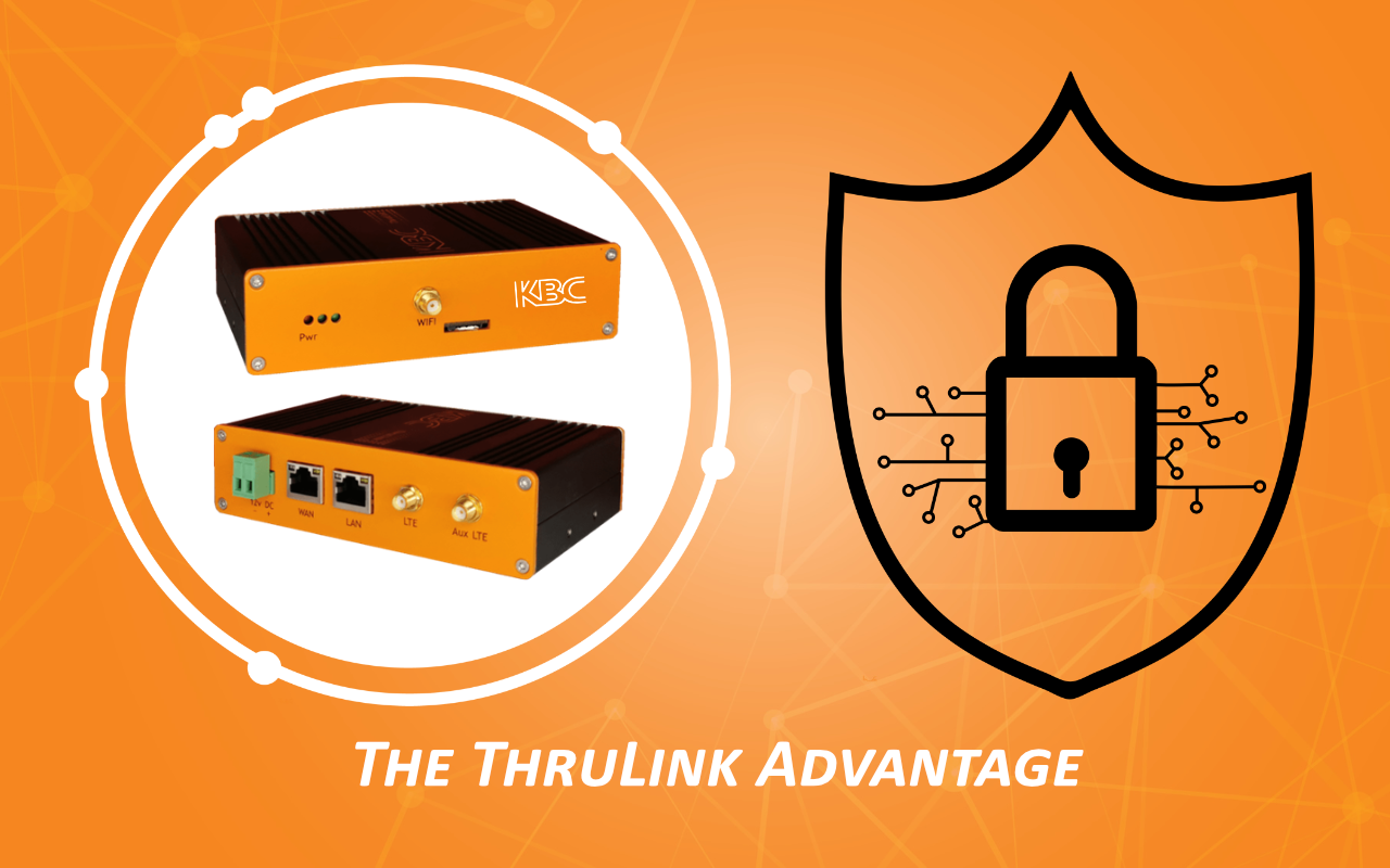 How ThruLink™ Enhances Advantages of SD-WAN